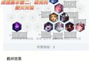 最强王者2阵容攻略（破解王者2，揭秘最强阵容配置及技巧，让你一统江山。）