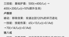 王者荣耀装备攻略（掌握装备选择技巧，成为游戏制胜利器）