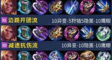 国服猴子装备及打法攻略（国服猴子出装策略及战术讲解）