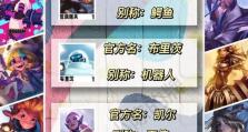 S8LOL英雄出装攻略（打造属于你的完美装备方案）