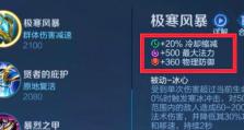 S12刘禅专业出装攻略（揭秘S12版本刘禅出装、打法技巧，带你征战王者峡谷！）