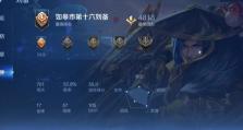 亦安刘备出装攻略（深度分析亦安刘备出装选择，助力战队登顶S级赛事）