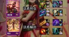 《龙王福星最新出装攻略，助你成为无敌传奇》（探索福星出装秘籍，畅玩龙王英雄！）
