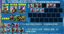 艾希怪兽出装攻略（精准、爆发、生存，）