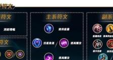 炼金出装符文攻略（灵活选择装备和符文，让你的手游角色更加强大）