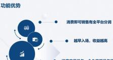 征服野蛮时代（解锁游戏内隐藏内容，成为强大的文明领袖！）
