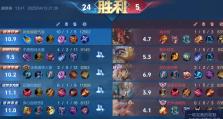 司马懿后期出装攻略男（全面解析司马懿后期装备选择及技巧）
