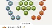 王者峡谷防推塔出装攻略（王者峡谷高效防守策略及推塔装备选择）