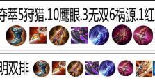 小明新手出装攻略（解锁胜率提升的秘籍，让你一战成名！）