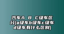 龙族座驾进化必备道具大揭秘（探秘龙族幻想B级A级座驾进化所需的道具）