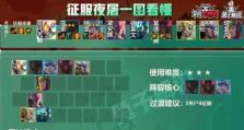 云顶之弈9.18强势阵容大揭秘（以《LOL》游戏为例，抢先掌握最新战术）