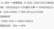 张大仙法师铭文出装攻略，让你在战场上无往不利（揭秘张大仙的铭文技巧，助你成为无敌法师）