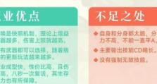 地下城忍者出装顺序攻略（一步步成为无敌忍者，打造最强忍者装备！）