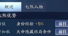 天涯明月刀手游二级装备材料获取全攻略（轻松获取二级装备材料，打造最强武器）