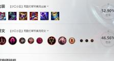 头条法师出装攻略，最新全方位解析（优化输出效果，带你玩转头条法师）