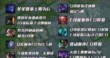 无限火力攻略（无限火力出装攻略，助你战胜所有对手）