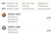 军事项羽出装铭文搭配攻略（带你玩转项羽的装备和铭文选择）
