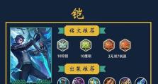 王者荣耀出装铭文攻略（选择合适的装备和铭文，助你登上巅峰王者宝座！）