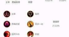最新端游射手出装铭文攻略（打造无敌射手，铭文攻略一网打尽！）