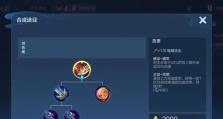 吕布最新铭文出装及攻略（强力铭文配置和出装选择，助你成为无敌吕布！）
