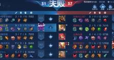 孙策攻略（掌握关键装备，驰骋沙场无往不利）