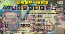 怪兽入侵蕾欧娜出装攻略（细致分析怪兽入侵模式下蕾欧娜的最佳装备选择和技能搭配）