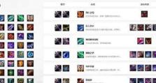 元哥出装玩法攻略（全方位揭秘元哥出装技巧，助你成为顶尖玩家）