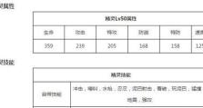 元气骑士精灵三技能攻略（掌握技能特点，成为顶级玩家）