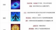 大话2宝宝技能推荐攻略（如何选择宝宝技能，提升战斗力，成为大话2最强玩家）