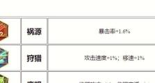 鲁班攻略（了解鲁班的出装要点，提升你的游戏实力！）