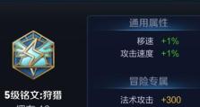王者荣耀猴子出装铭文攻略（猴子如何选择出装和铭文，轻松应对不同情况）
