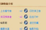掌握沉默术士技能，打造无敌团队！（DOTA沉默术士技能攻略，带你征战战场！）