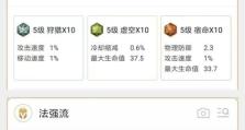 昭君全肉铭文出装攻略（打造无敌昭君，全肉铭文出装攻略分享）
