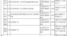 无尽的水中世界（拓展你的水下领域，成为无敌的钓鱼大师！）