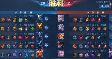 《小乔最强出装攻略汇总》（为你揭秘小乔的最佳装备选择及技巧）