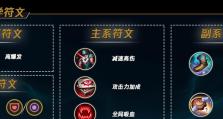 《赏金女神出装攻略》（掌握最新出装搭配，成为无敌刺客）