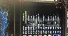 《传奇骨牢咒技能加点攻略》（掌握关键技能，成就无敌骨牢！）