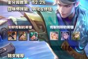 玩转王者荣耀（用最佳装备征战战场，高分助你王者归来）
