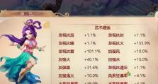 《大话2女仙技能搭配攻略》（高效利用女仙技能提升游戏战力，掌握关键技巧）