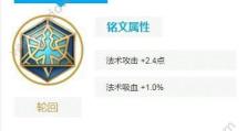 探秘赤壁之战，揭开诸葛亮出装铭文攻略的神秘面纱