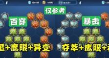 《11赛季元芳出装攻略，助你在游戏中脱颖而出》（从出装到配合，打造完美元芳体验）