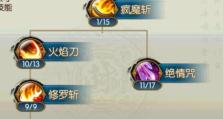 明日副本破防技能加点攻略（掌握关键技能，打造无敌输出）