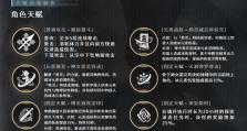 元素最强技能搭配攻略（解密元素技能的奥秘与应用，助你成为顶尖战斗大师）