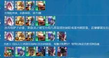 玩转云顶之弈（成为云顶之弈高手的必备指南，了解最佳出装策略）
