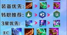 《羁绊出装最新攻略》（提升羁绊玩法技巧，打造强大输出机器）
