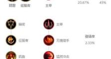 《无限火力出装攻略——打造最强战力》（战术升级，装备全面进化）
