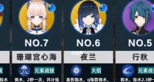 原神绽放草神攻略（解锁草神技能，探寻绽放的秘密）