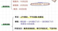原神次飞行考试攻略（掌握技巧，飞翔自如！）