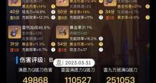 揭秘原神零命之谜（原神零命角色攻略及关键技巧，让你成为无敌大师！）