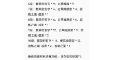 原神攻略解析全指南（掌握原神攻略，成为顶尖旅行者）